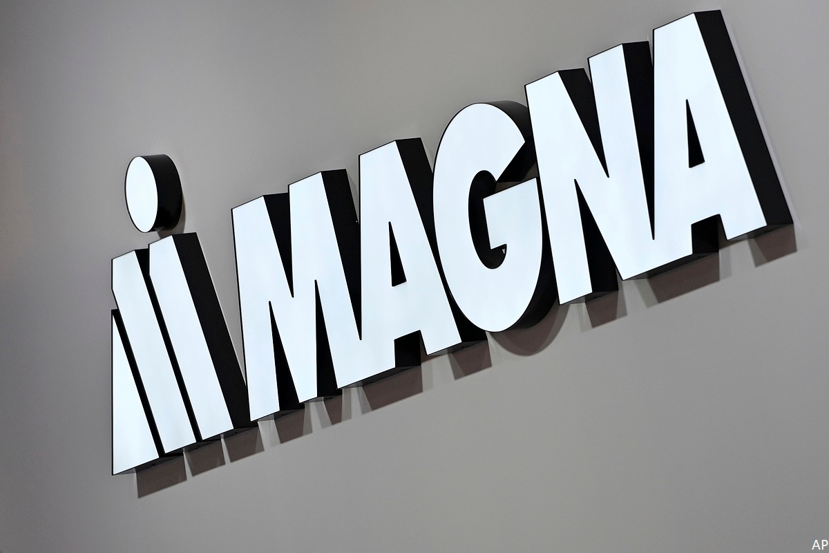 Magna Careers