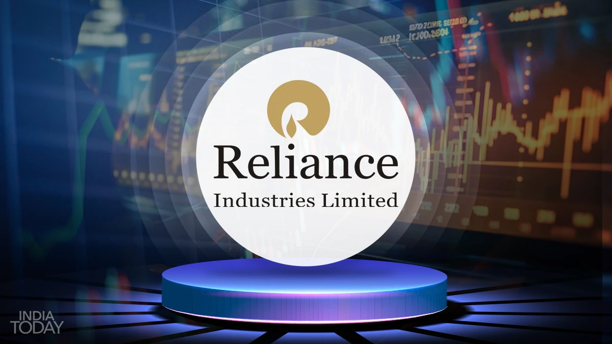 Reliance Recruitment